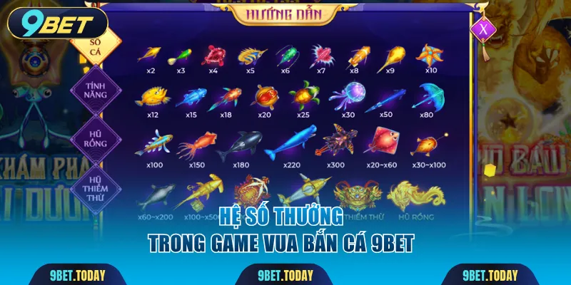 Hệ số thưởng trong game Vua Bắn Cá 9BET 